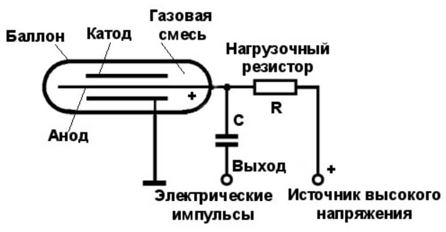 Ошибка на сервере кракен
