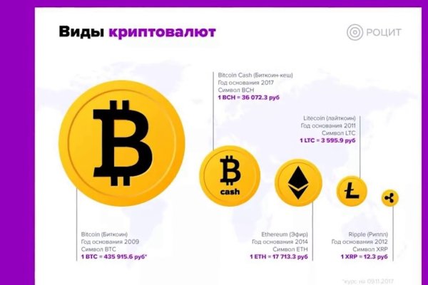 Кракен интернет магазин официальный сайт