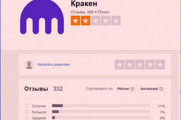 Kraken магазин интернет