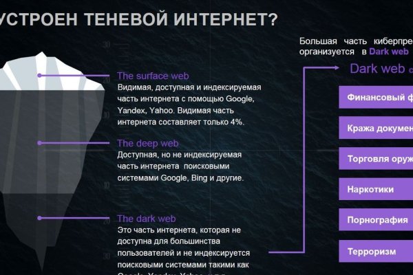 Darknet ссылка кракен kraken014 com