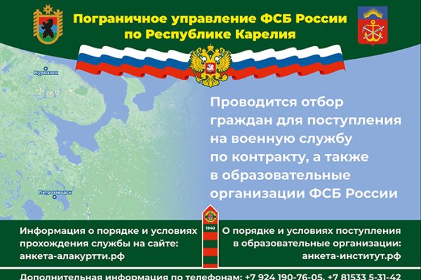 Кракен ссылка телеграм