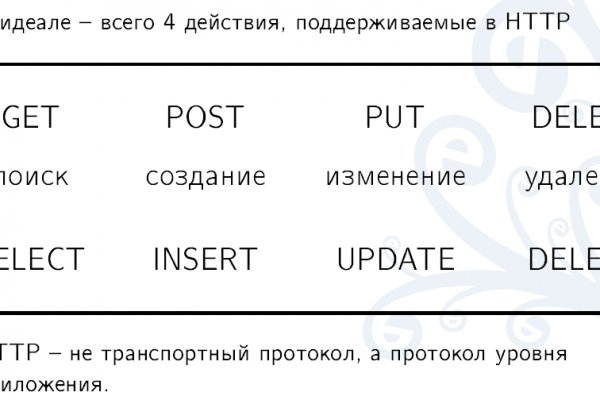 Как отличить оригинальный сайт кракена